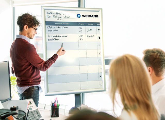 Moderation mit einem WEIGANG FlipChart.