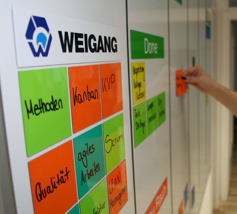 Tafel mit vielen bunten TaskCards von WEIGANG.